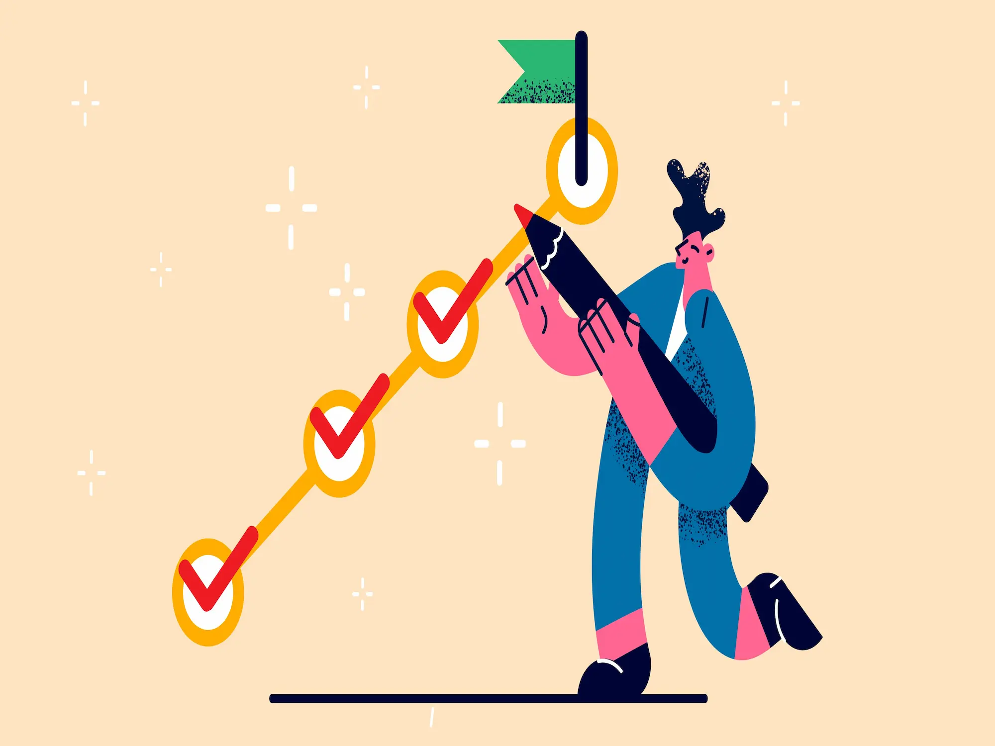 Candidate Journey: qué es y cuáles son las 6 etapas del recorrido del candidato
