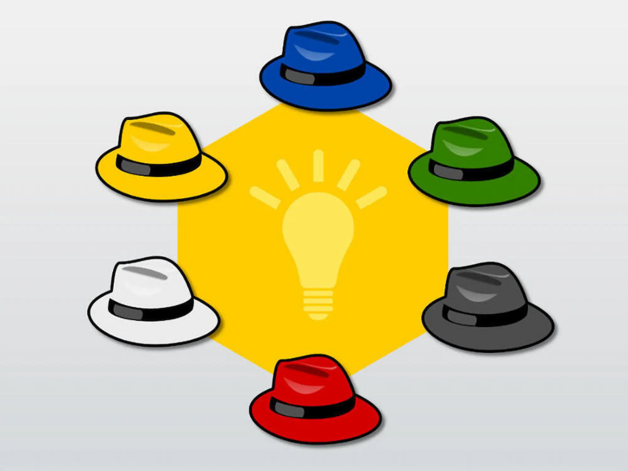 Técnicas de resolución de problemas: los 6 sombreros de Edward de Bono